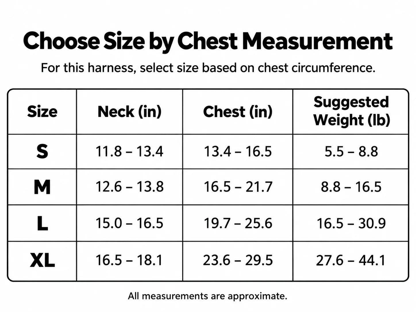 PawPocket harness size guide for S, M, L and XL
